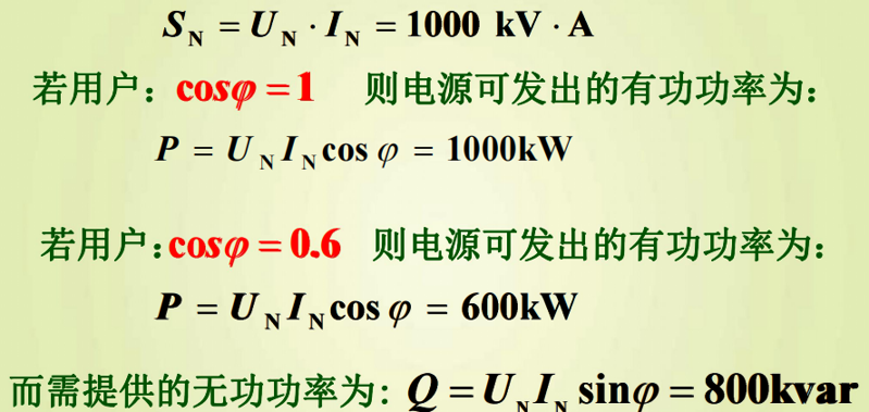 功率分析儀測的功率因數(shù)是什么